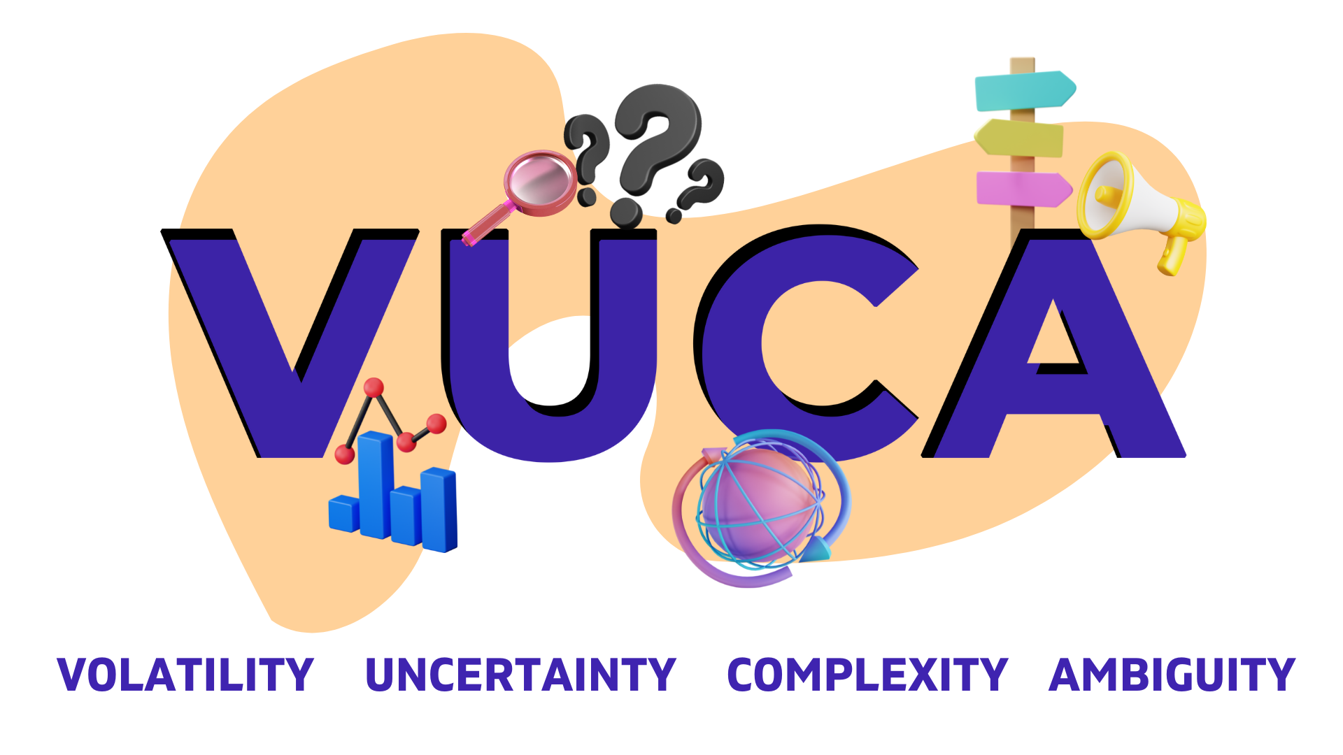 VUCA-Infographic